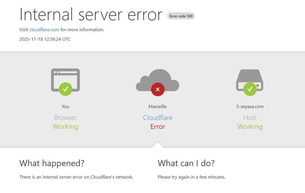 cloudflare